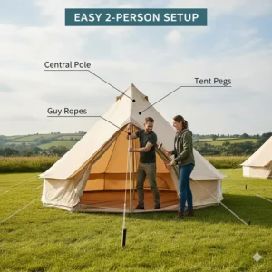 Step-by-step illustration of pitching a 4m bell tent using the central pole and guy ropes.