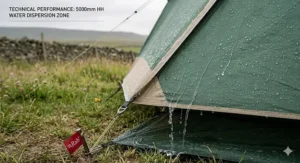 A technical close-up of a green flysheet under steady UK rain, showing water beading and flowing away from a taped seam to demonstrate high hydrostatic head.